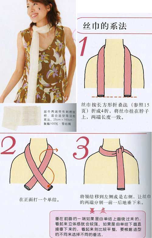 围巾系法──单结